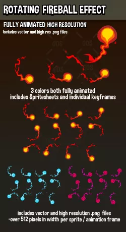 Rotating fireball effect