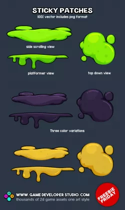 Sticky patch