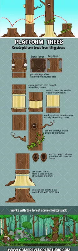 Tree platform tile set