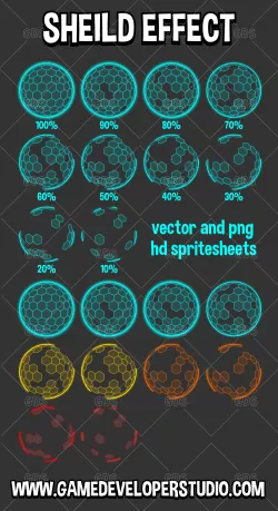 shield effect