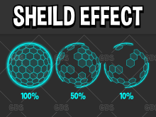 shield effect